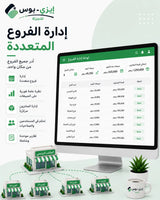 Multi-Branch Retail Management System Ezi-Pos Cloud