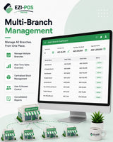Multi-Branch Retail Management System Ezi-Pos Cloud