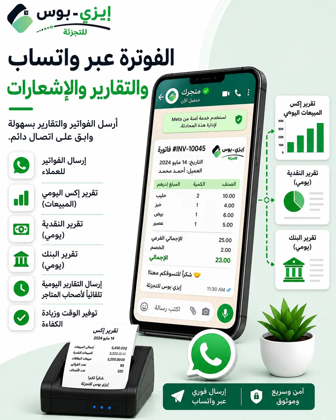 WhatsApp Billing & Statements System Ezi-Pos Cloud