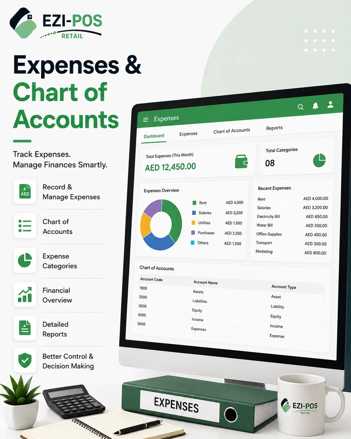 Expenses & Chart of Accounts System Ezi-Pos Cloud