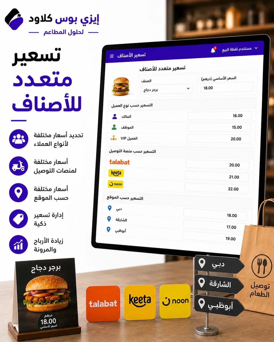Multiple Item Pricing System for Restaurants Ezi-Pos Cloud